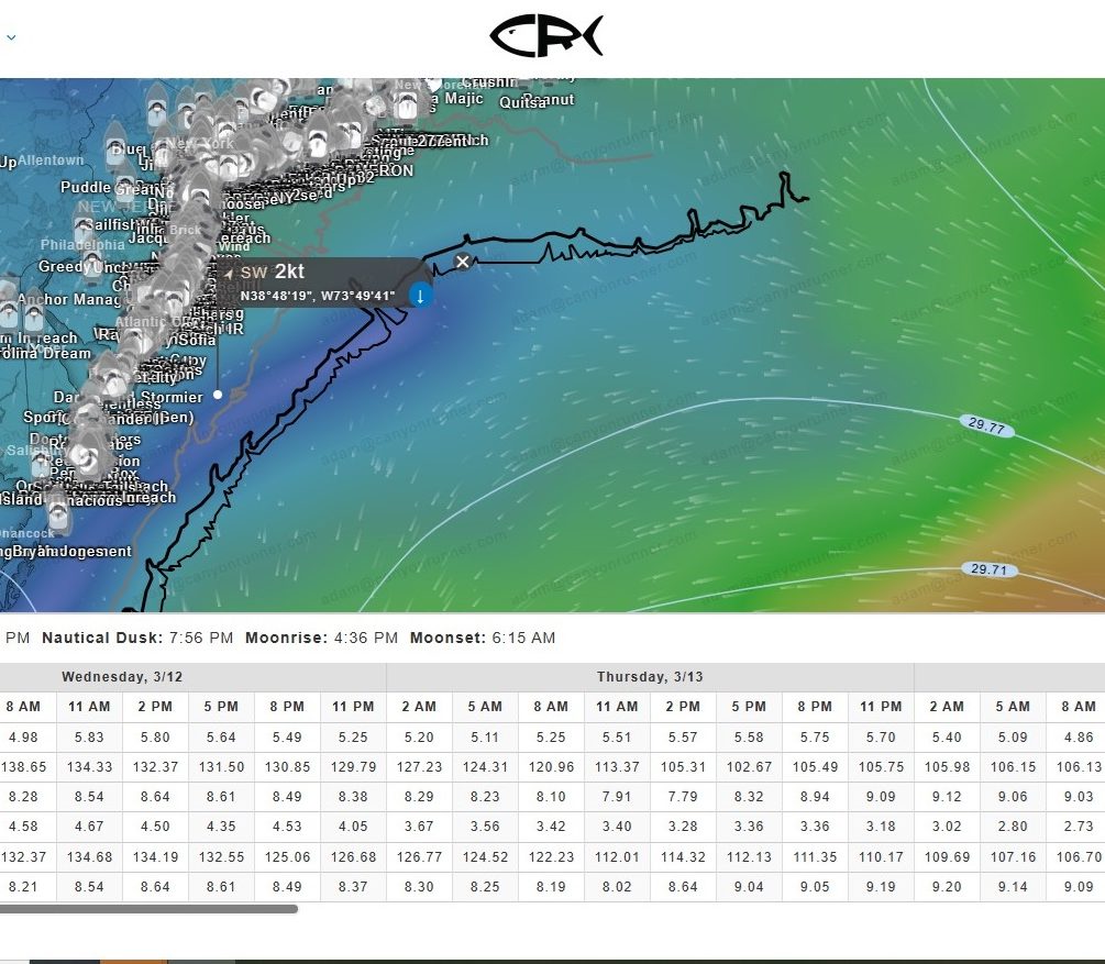 windchart