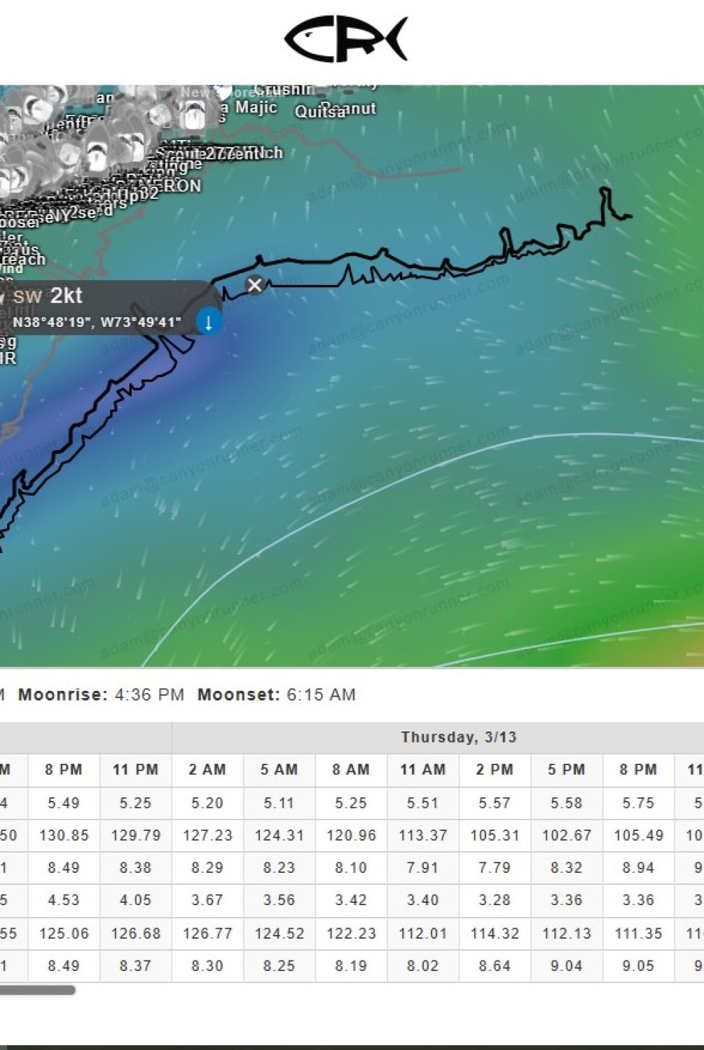 windchart